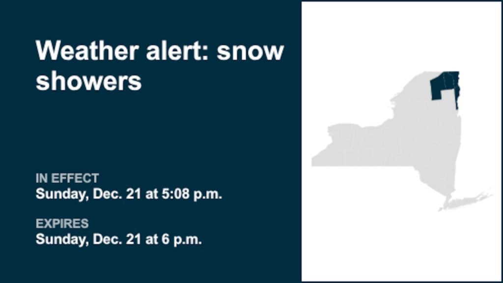 NY weather: Prepare for snow showers in part of New York Sunday evening
