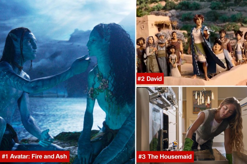 'Avatar: Fire and Ash' extinguished its box office competition