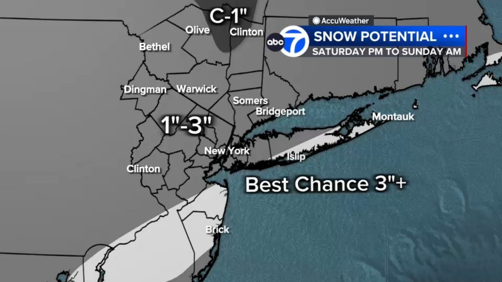 First widespread snowfall across NYC, Tri-State expected this weekend