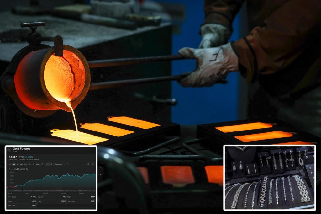 Gold smashes past $4,500 as silver explodes above $75 in year-end rally Gold smashes past $4,500 as silver explodes above $75 in year-end rally