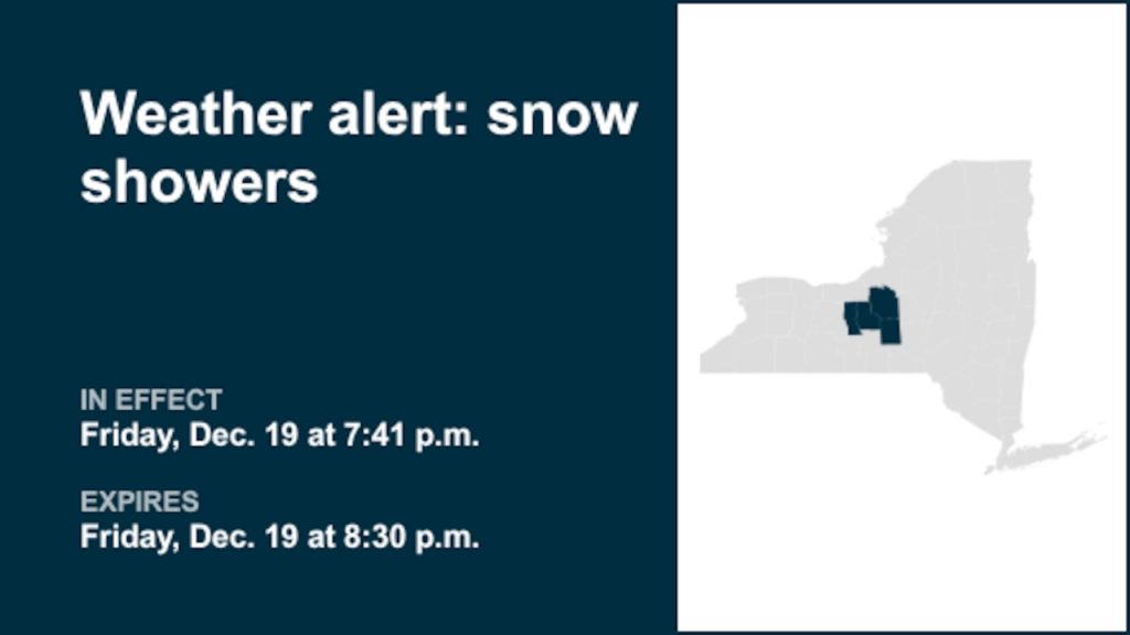 NY weather: Anticipate snow showers in part of New York Friday evening