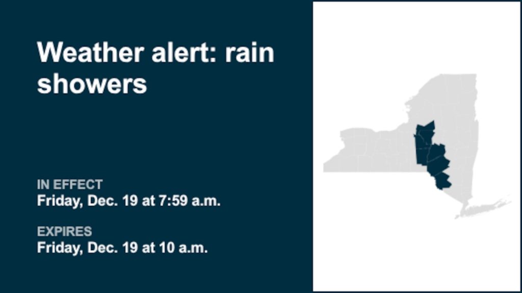 NY weather: Be prepared for rain showers in part of New York Friday morning