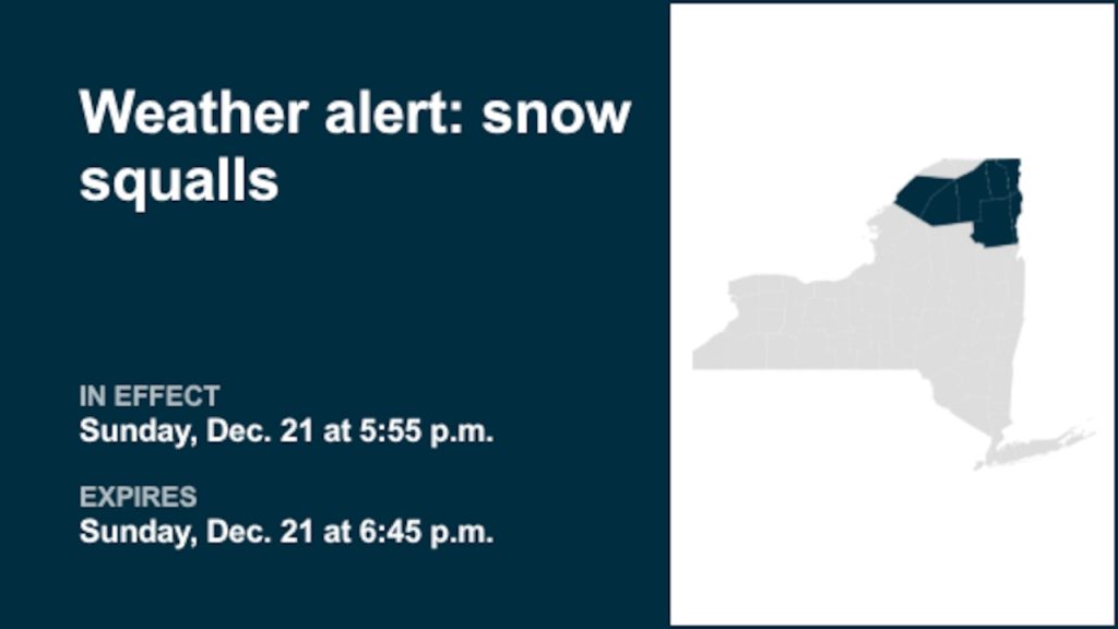 NY weather: Be prepared for snow squalls in part of New York Sunday evening