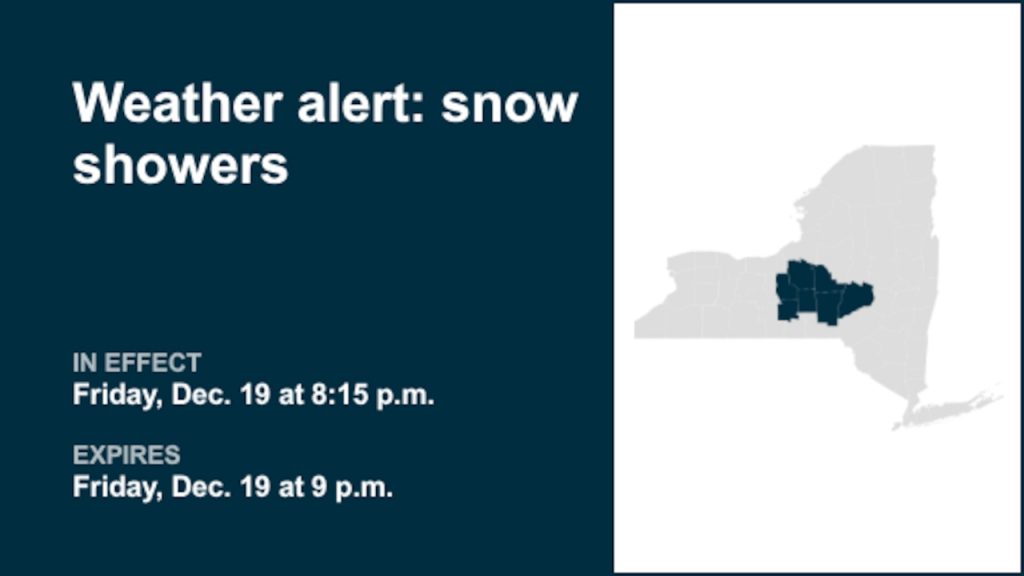 NY weather: Prepare for snow showers in part of New York Friday night