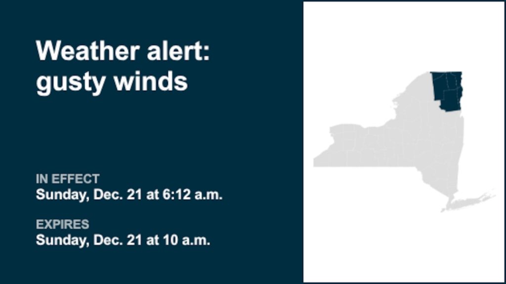 NY weather: Weather alert for gusty winds in part of New York until Sunday morning NY weather: Weather alert for gusty winds in part of New York until Sunday morning