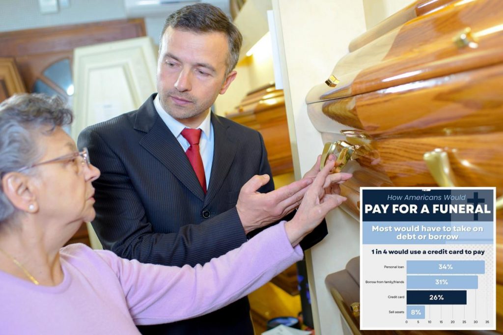 Paying for a funeral would force more than half of Americans into debt: study